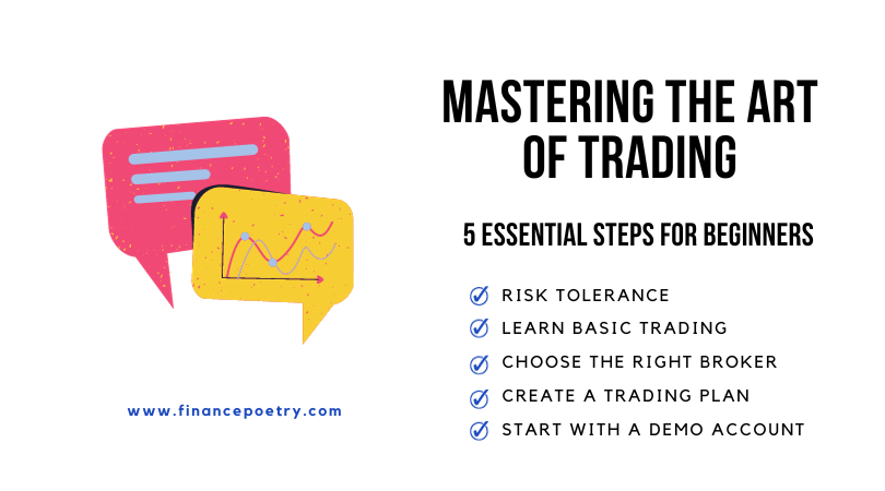 Mastering the art of trading