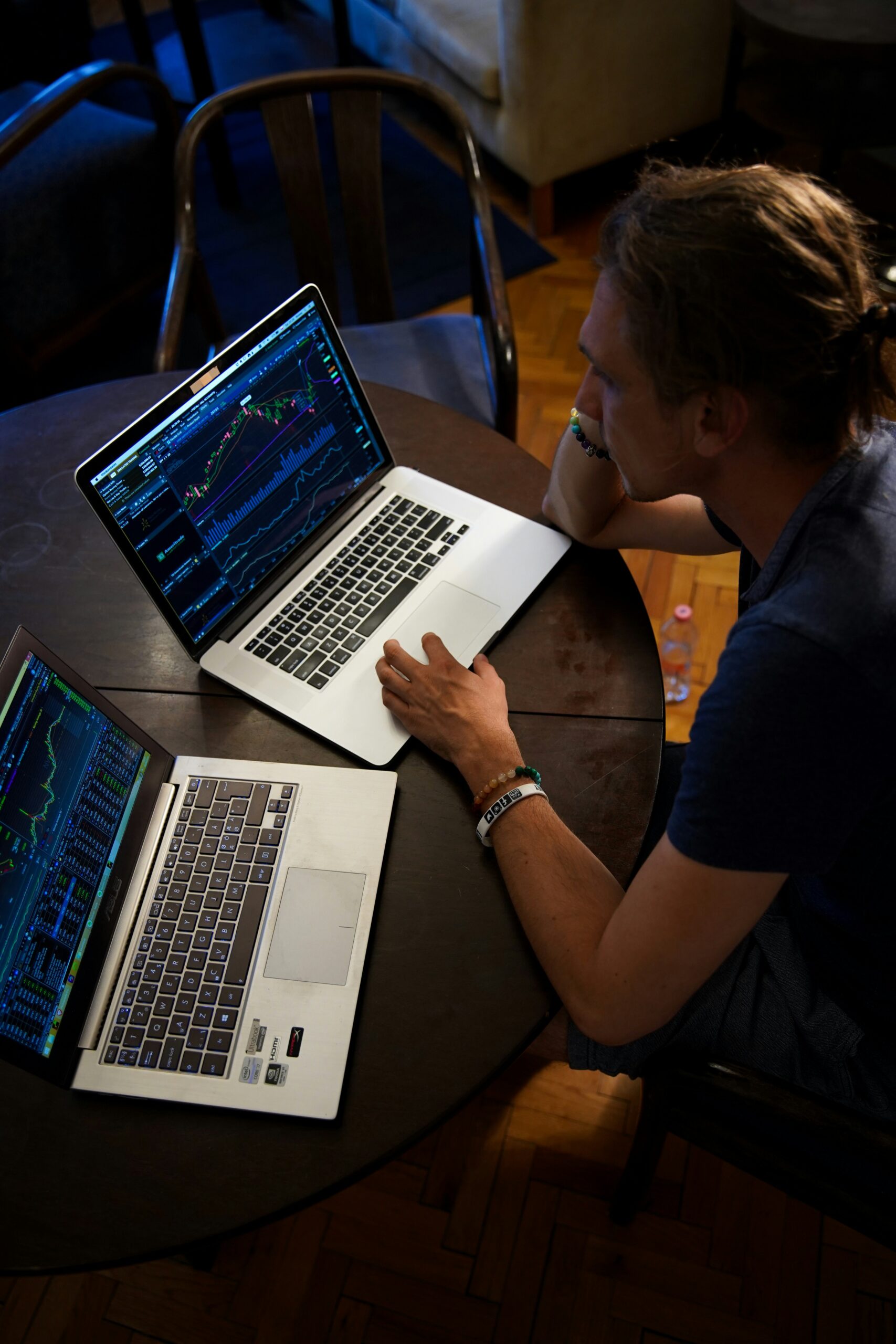 Trading Psychology