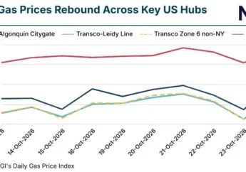 Northeast and Appalachian Natural Gas Spot Prices Surge Amid Declining Regional Production and Tightening Canadian Flows