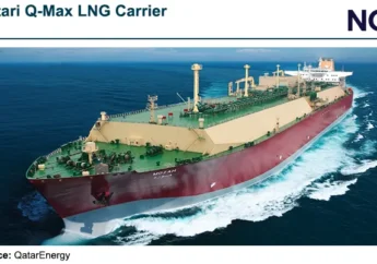 Qatar Resorts to Dark Loadings for LNG Exports Amid Strait of Hormuz Shipping Threats