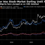 Türkiye Sigorta Shares Plunge as Top Executives Arrested Amid Sweeping Turkish Market Manipulation Probe