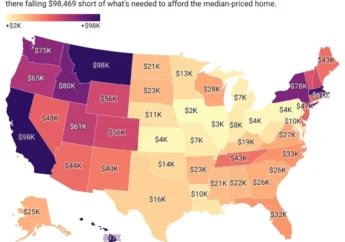 U.S. Household Incomes Edge Higher, But Surging Mortgage Rates Keep Homeownership Out of Reach